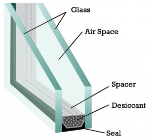 Insulated Double Pane Glass      